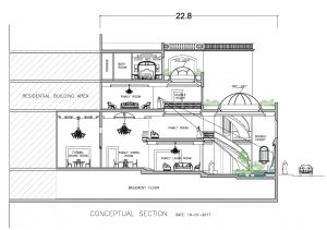 Al Gabiry Private Villa